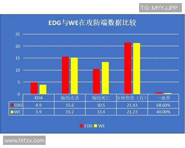 波兰特与落成银河对决前瞻分析及比赛结果预测